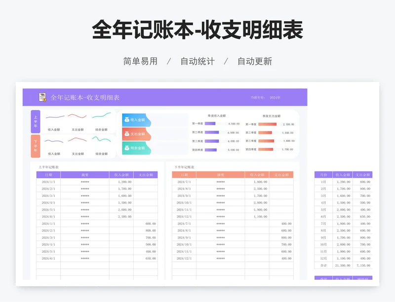 全年记账本-收支明细表