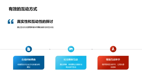 新媒体视角的企业文化