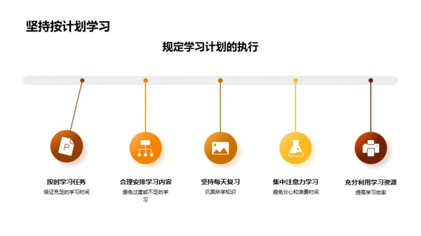 提高考试实力