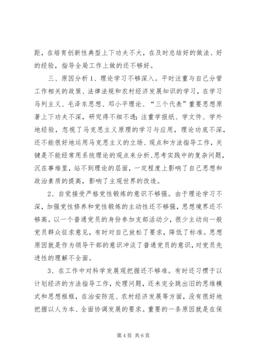 市委副书记党性剖析材料.docx
