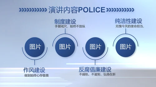 蓝色大气公安警察工作汇报动态PPT