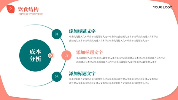 莫兰迪色卡通风宠物饲养心得经验分享PPT模板