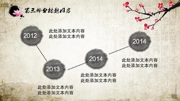 中医中药中国风国学文化通用PPT模板