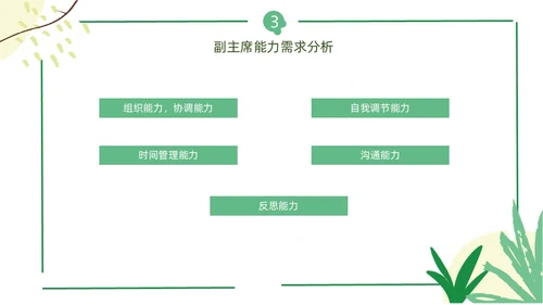 花朵小清新班干部竞选班委学生会竞选ppt