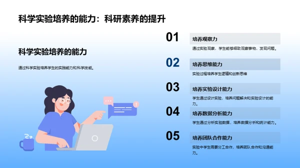 探索科学实验之道