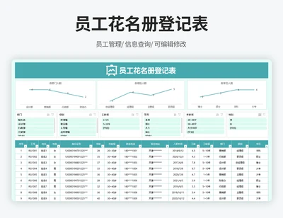 员工花名册