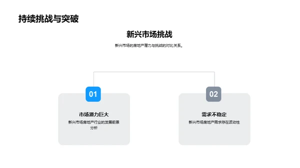 赢在未来的房产投资