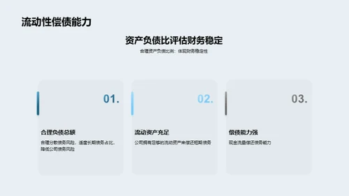 商务风财务金融学术答辩PPT模板