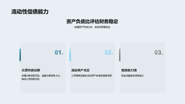 商务风财务金融学术答辩PPT模板