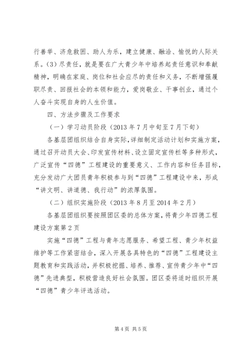 青少年四德工程建设方案 (2).docx