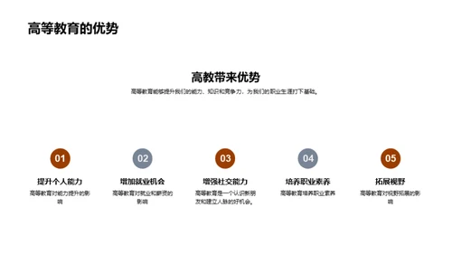 高等教育规划解析