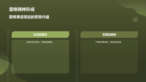 绿色商务风雷锋精神PPT模板