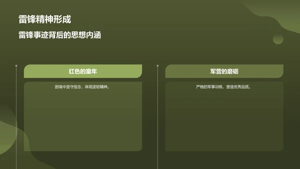 绿色商务风雷锋精神PPT模板