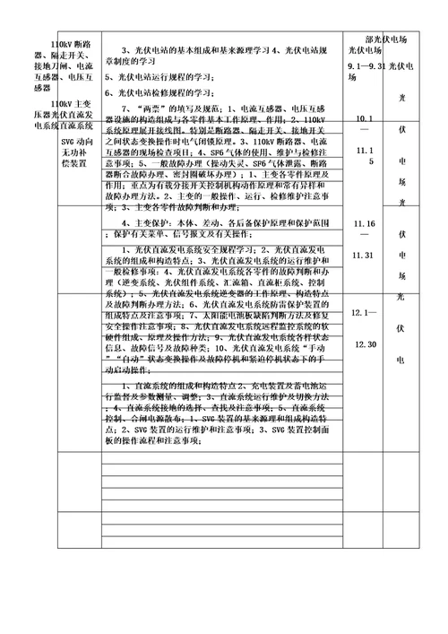 光伏电站培训光伏电站培训计划