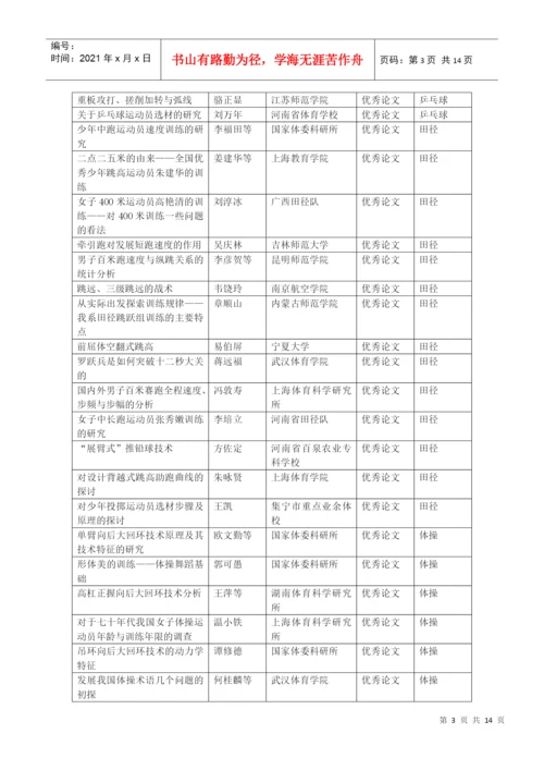 人力资源-20221980年全国体育科学学术会议报告会论文摘要汇编.docx