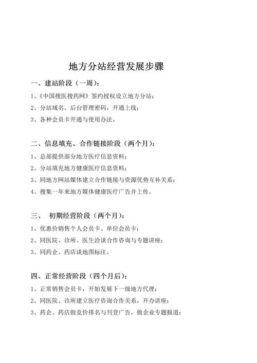 某医药网站代理商培训资料.docx