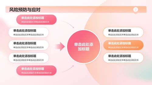红色渐变风工作总结汇报PPT模板