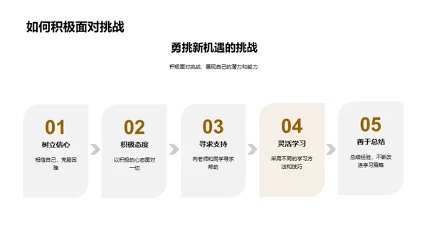 初一学习生活指南