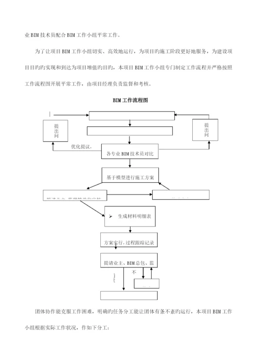 BIM技术施工方案.docx