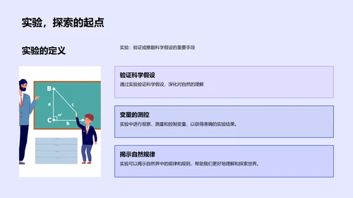 科学实验成果分享PPT模板