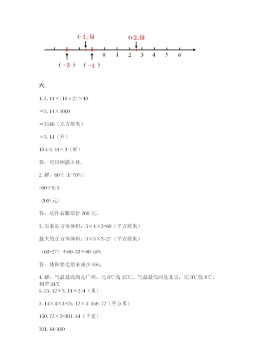 小学六年级数学摸底考试题附答案（名师推荐）.docx