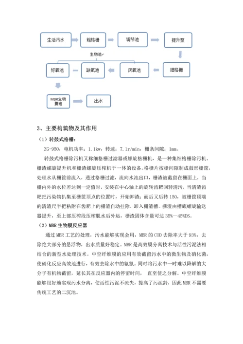 水控参观报告.docx