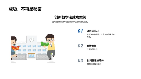 创新教学法实践报告PPT模板