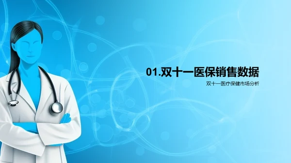医保市场双十一之后分析