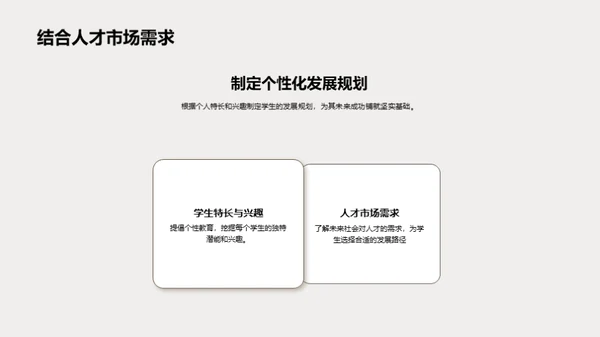 教育未来：学生成长规划