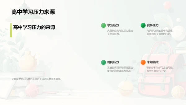 高中新生成功适应攻略PPT模板