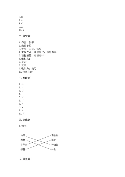 部编版四年级下册道德与法治《期末测试卷》及完整答案（考点梳理）.docx