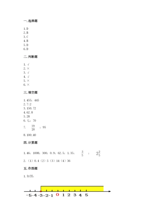 赣州市章贡区六年级下册数学期末测试卷汇编.docx