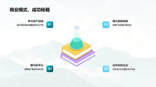 旅行之巅