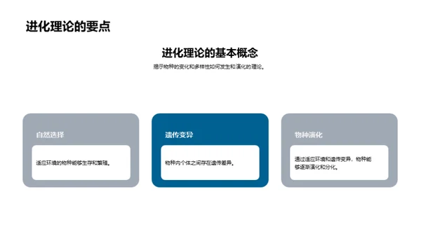 探索生物学秘境