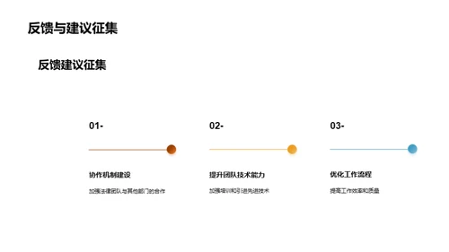 法律团队策略执行