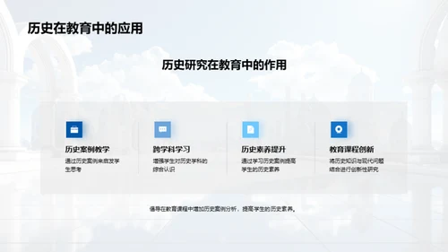 历史的现代诠释