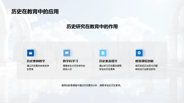 历史的现代诠释