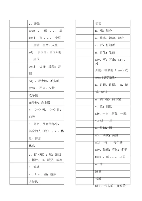 仁爱七年级下册英语单词背诵用