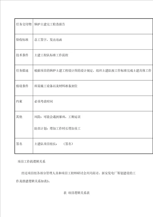 第三小组报告项目新安发电厂建设工程