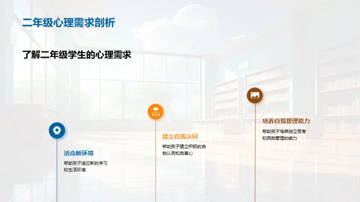 共育明日：家校合作新策略