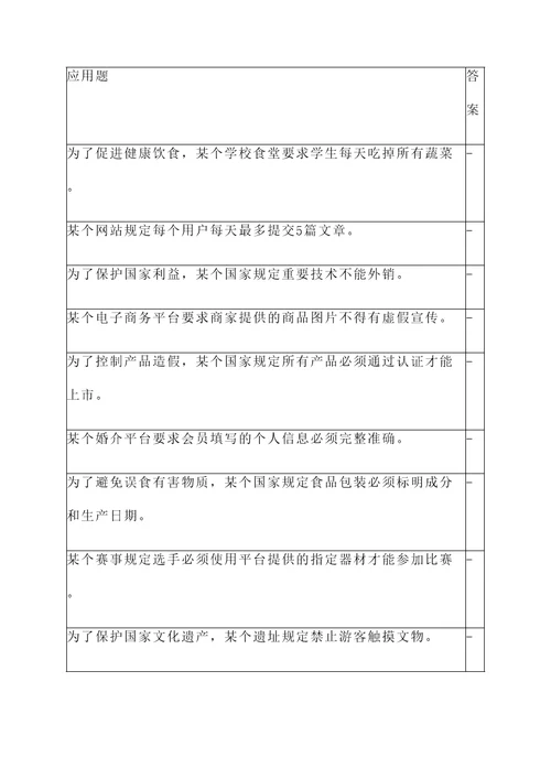 有硬性条件的应用题