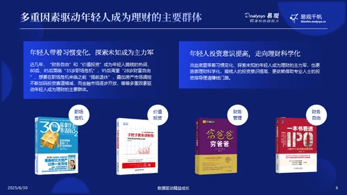 金融发展趋势分析报告通用PPT模板