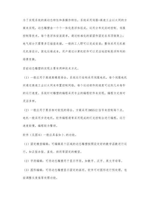 丰富舞台表演形式的典型设备与应用.docx