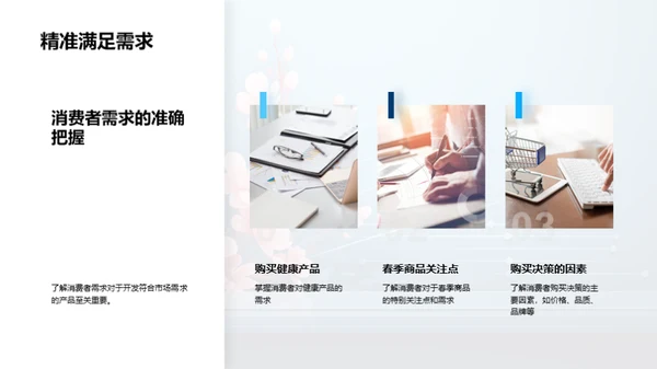 立春商机探索