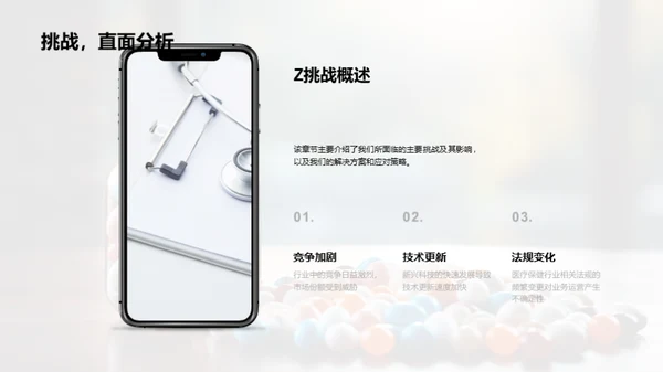 医疗保健行业回顾与展望
