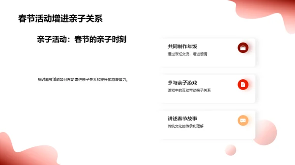 春节的力量