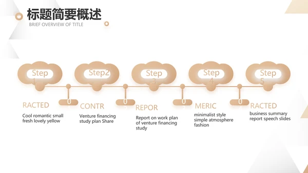 金大气创意银行年终工作汇报动态PPT