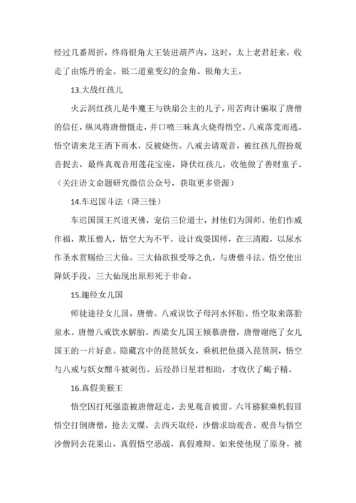 名著阅读《西游记》知识梳理.docx