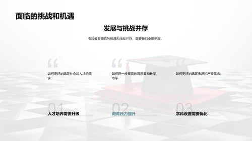 专科教育未来展望