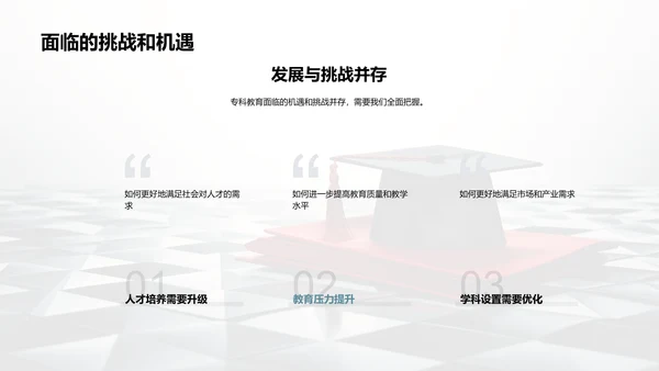 专科教育未来展望